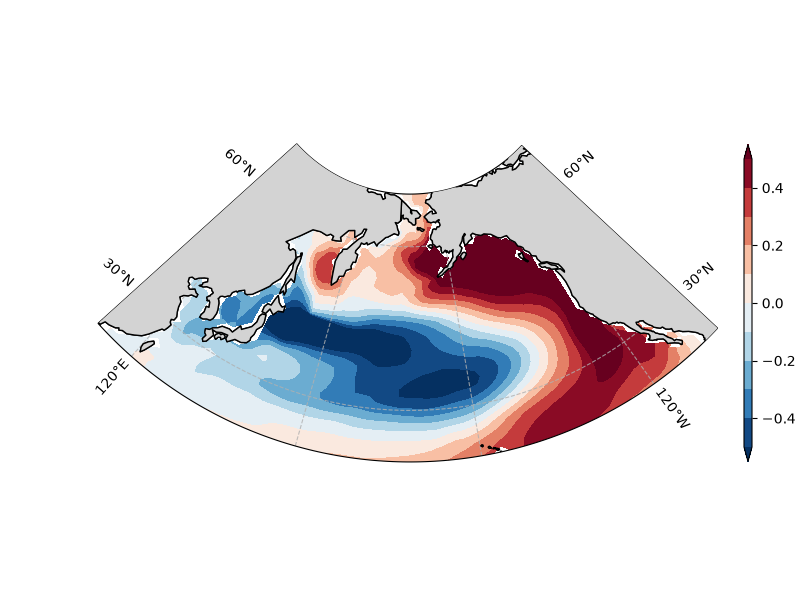 new PDO_ts_EOF1_monthly_cmip7_ACCESS-ESM1-5_historical_r1i1p1f1_mo_atm_1900-2005_cbf.png