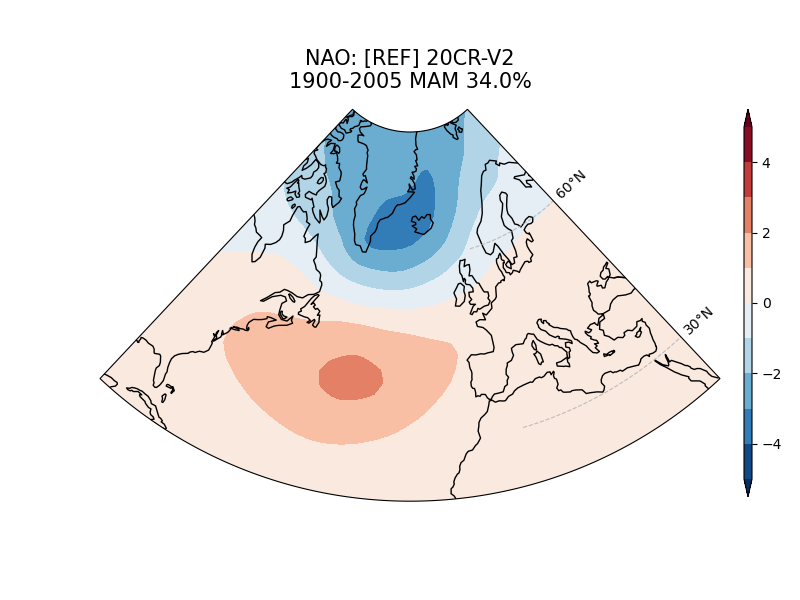 old NAO_psl_EOF1_MAM_obs_1900-2005.png