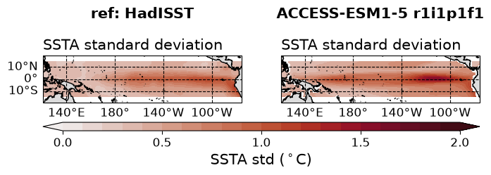 new ENSO_tel_ACCESS-ESM1-5_historical_r1i1p1f1_EnsoAmpl_diagnostic_divedown03.png