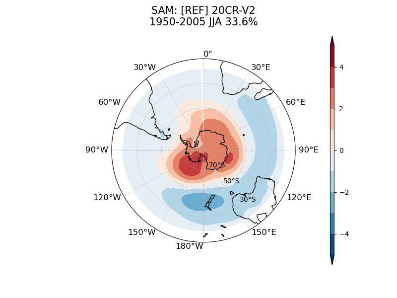 old SAM_psl_EOF1_JJA_obs_1950-2005.png