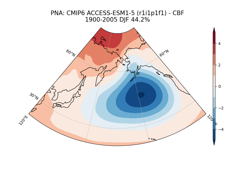 old PNA_psl_EOF1_DJF_cmip6_ACCESS-ESM1-5_historical_r1i1p1f1_mo_atm_1900-2005_cbf.png