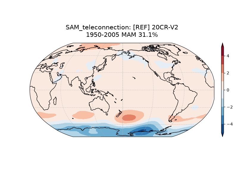 new SAM_psl_EOF1_MAM_obs_1950-2005_teleconnection.png