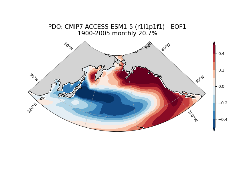 new PDO_ts_EOF1_monthly_cmip7_ACCESS-ESM1-5_historical_r1i1p1f1_mo_atm_1900-2005.png
