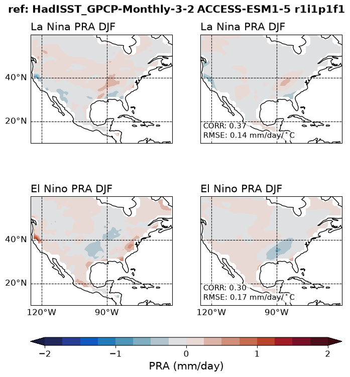 new ENSO_tel_ACCESS-ESM1-5_historical_r1i1p1f1_EnsoPrMapDjf_diagnostic_divedown09.png