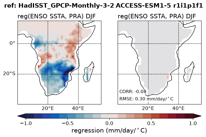 new ENSO_tel_ACCESS-ESM1-5_historical_r1i1p1f1_EnsoPrMapDjf_diagnostic_divedown03.png