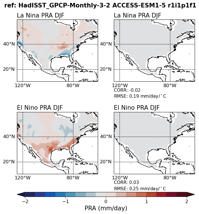 old ENSO_tel_ACCESS-ESM1-5_historical_r1i1p1f1_EnsoPrMapDjf_diagnostic_divedown09.png