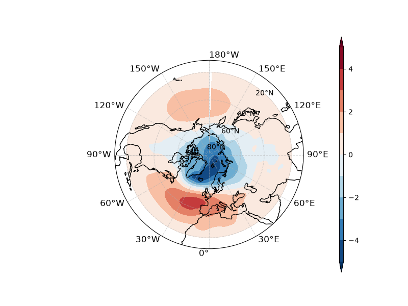 new NAM_psl_EOF1_DJF_obs_1900-2005.png