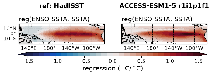 new ENSO_tel_ACCESS-ESM1-5_historical_r1i1p1f1_EnsoSstLonRmse_diagnostic_divedown02.png