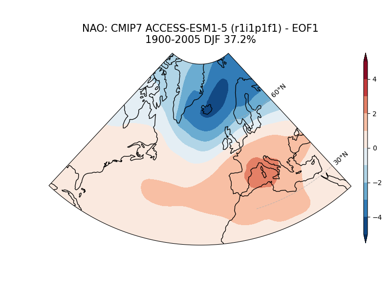old NAO_psl_EOF1_DJF_cmip7_ACCESS-ESM1-5_historical_r1i1p1f1_mo_atm_1900-2005.png