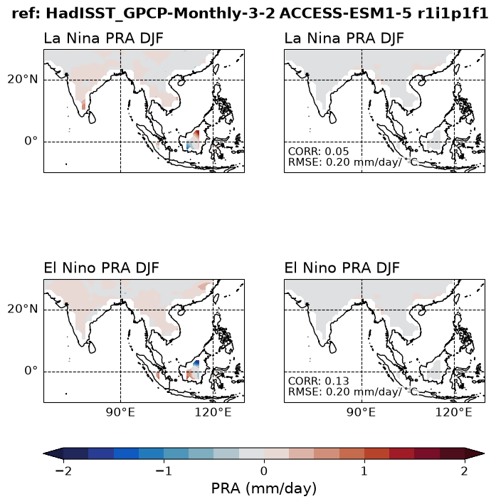 new ENSO_tel_ACCESS-ESM1-5_historical_r1i1p1f1_EnsoPrMapDjf_diagnostic_divedown11.png