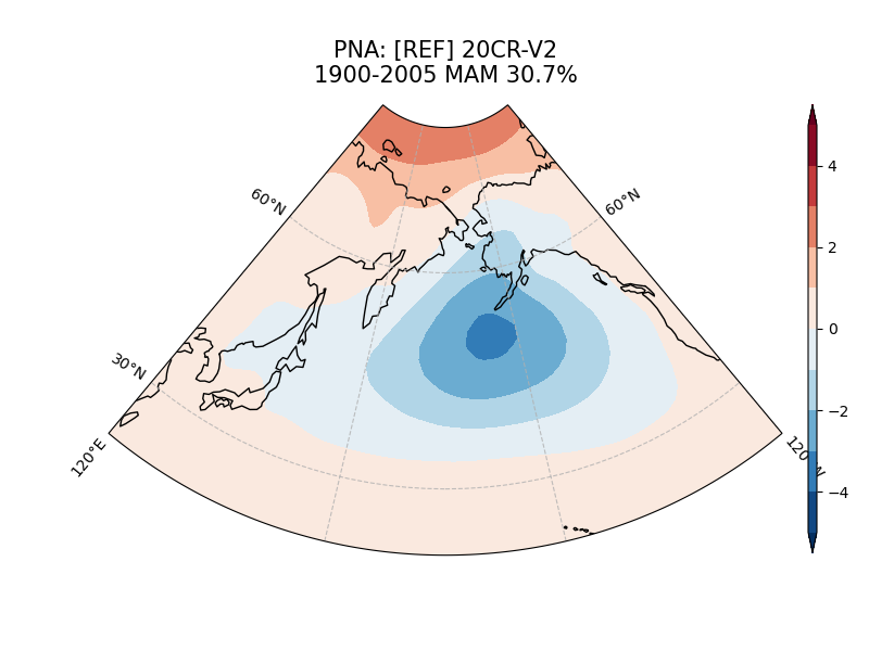 old PNA_psl_EOF1_MAM_obs_1900-2005.png