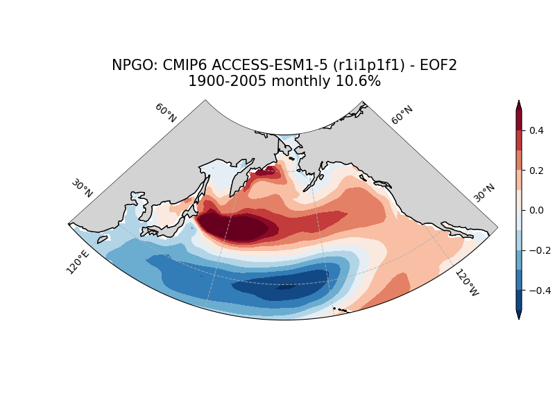 new NPGO_ts_EOF2_monthly_cmip6_ACCESS-ESM1-5_historical_r1i1p1f1_mo_atm_1900-2005.png