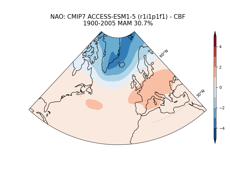 old NAO_psl_EOF1_MAM_cmip7_ACCESS-ESM1-5_historical_r1i1p1f1_mo_atm_1900-2005_cbf.png