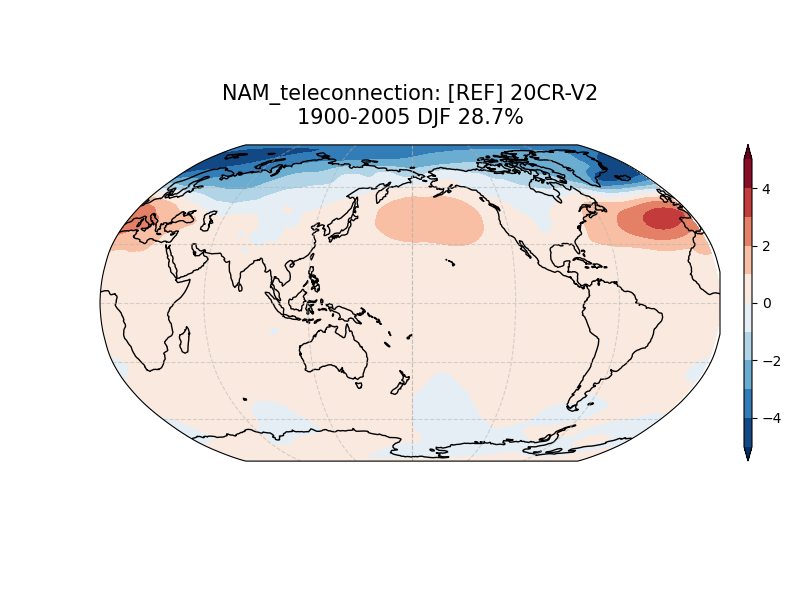 old NAM_psl_EOF1_DJF_obs_1900-2005_teleconnection.png