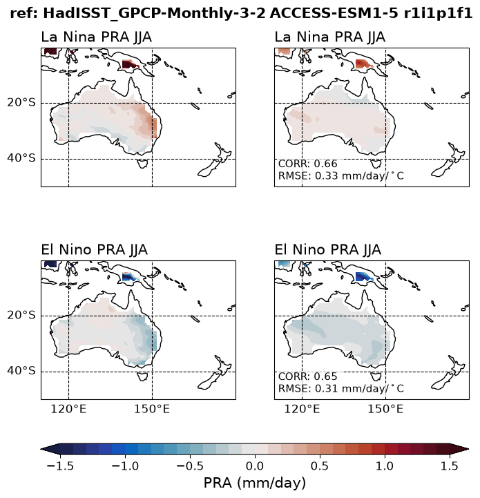 new ENSO_tel_ACCESS-ESM1-5_historical_r1i1p1f1_EnsoPrMapJja_diagnostic_divedown12.png