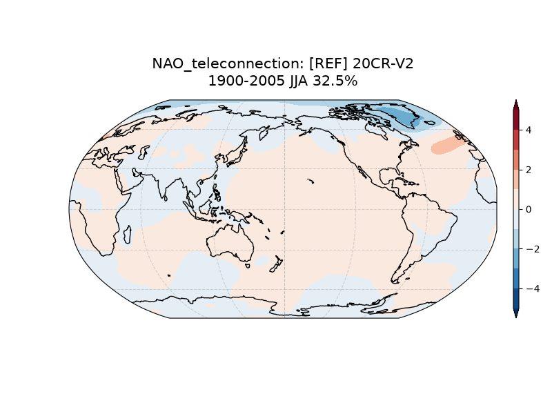 new NAO_psl_EOF1_JJA_obs_1900-2005_teleconnection.png