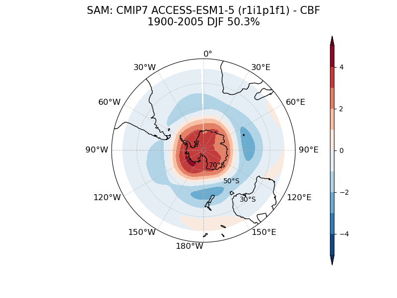 old SAM_psl_EOF1_DJF_cmip7_ACCESS-ESM1-5_historical_r1i1p1f1_mo_atm_1900-2005_cbf.png