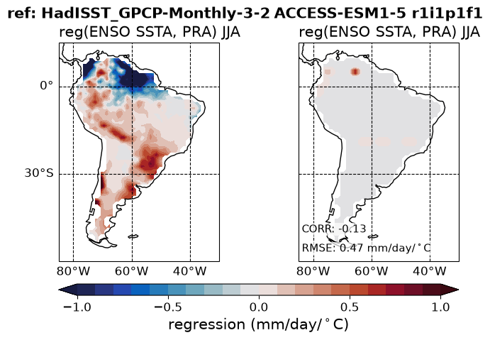 new ENSO_tel_ACCESS-ESM1-5_historical_r1i1p1f1_EnsoPrMapJja_diagnostic_divedown05.png