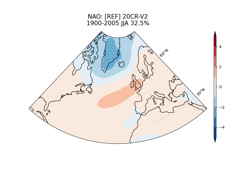 old NAO_psl_EOF1_JJA_obs_1900-2005.png
