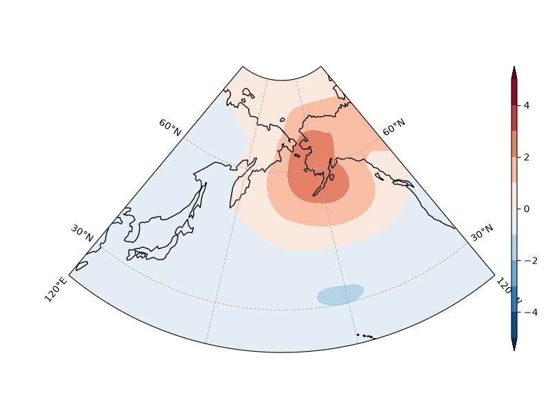 new NPO_psl_EOF2_SON_cmip7_ACCESS-ESM1-5_historical_r1i1p1f1_mo_atm_1900-2005_cbf.png