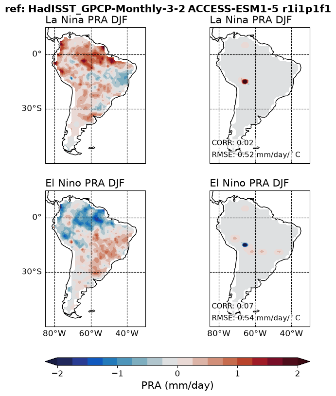 new ENSO_tel_ACCESS-ESM1-5_historical_r1i1p1f1_EnsoPrMapDjf_diagnostic_divedown10.png
