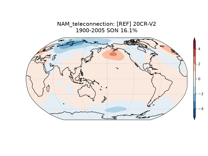 new NAM_psl_EOF1_SON_obs_1900-2005_teleconnection.png
