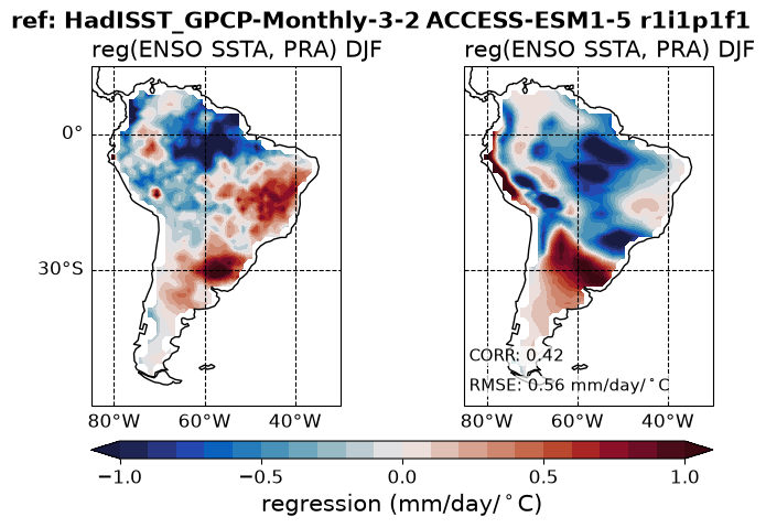 new ENSO_tel_ACCESS-ESM1-5_historical_r1i1p1f1_EnsoPrMapDjf_diagnostic_divedown05.png