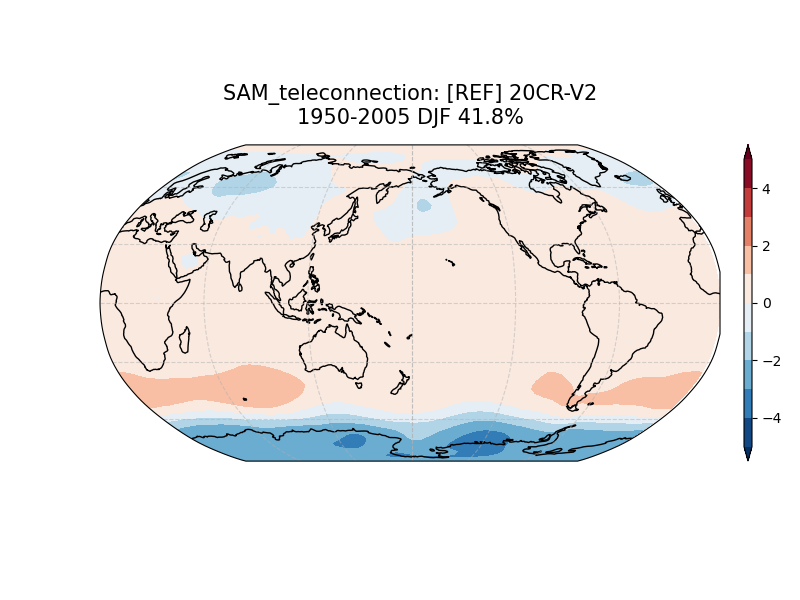 new SAM_psl_EOF1_DJF_obs_1950-2005_teleconnection.png