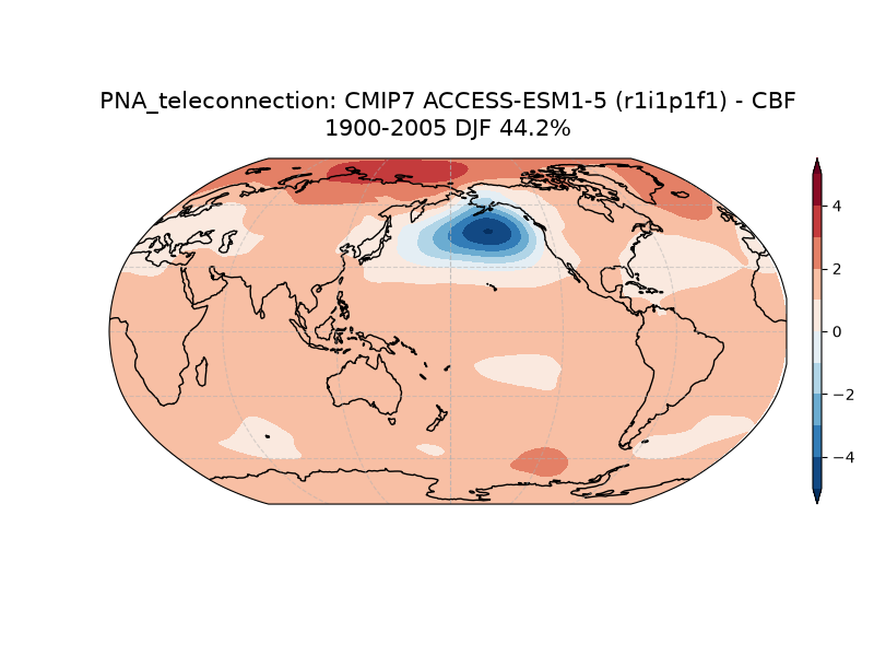 new PNA_psl_EOF1_DJF_cmip7_ACCESS-ESM1-5_historical_r1i1p1f1_mo_atm_1900-2005_cbf_teleconnection.png