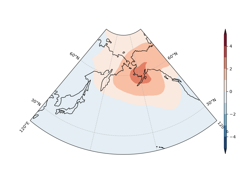new NPO_psl_EOF2_SON_obs_1900-2005.png